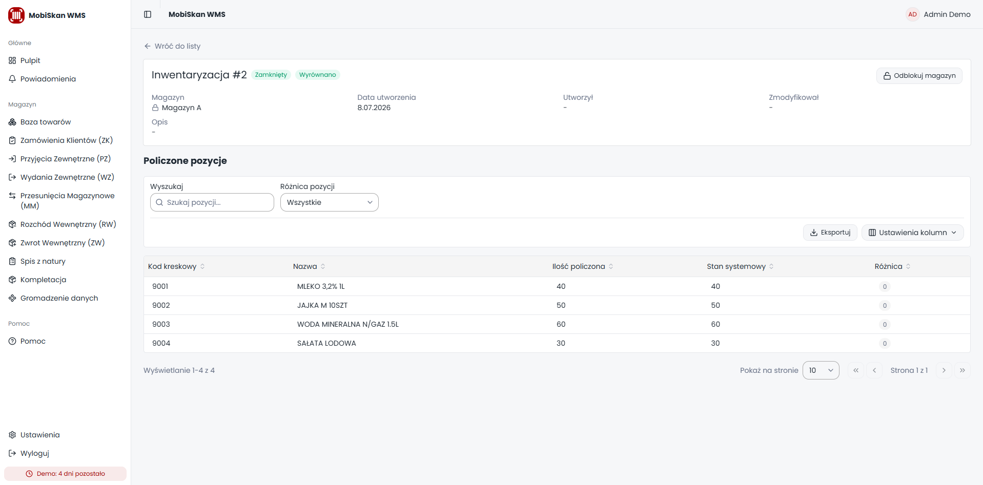 Completed inventory count with counted quantities, system quantities and variance reporting.