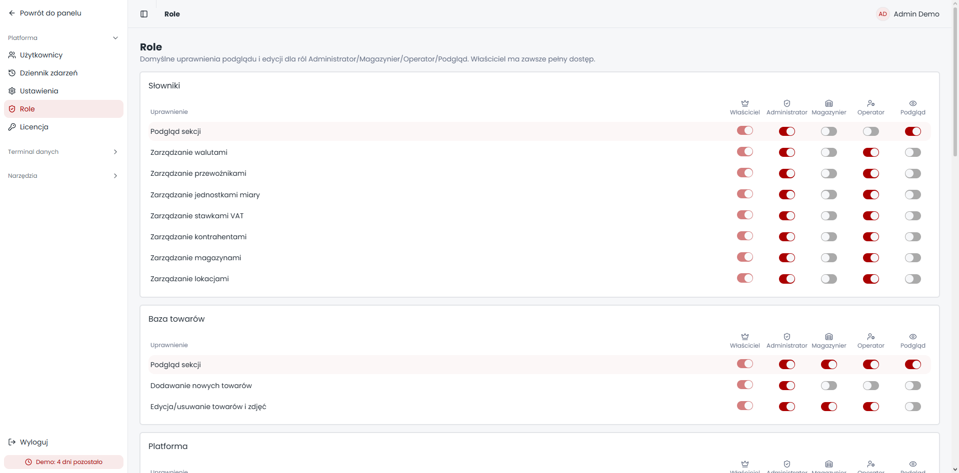 Role permission matrix for platform, catalogue and warehouse capabilities.